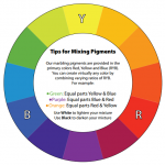 Color-Wheel-For-Custom-Marbling-Epoxy-Finish