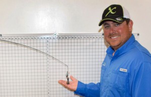 Explaining Fishing Rod Action and Power What Is The Difference Between Fishing Rod Action and Power
