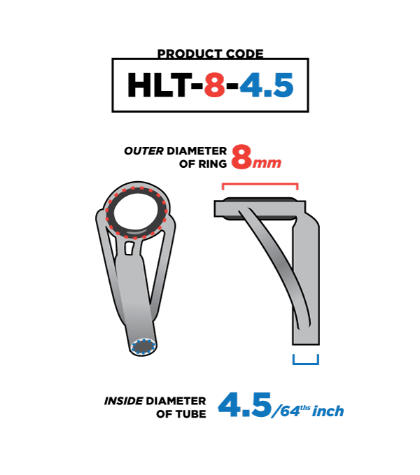 Fuji Rod Tip Size Chart