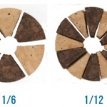 Wedge-Example-Sizes
