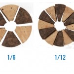 Wedge-Examples
