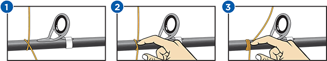 Replacing a guide on your broken fishing rod. Steps 1 through 3.