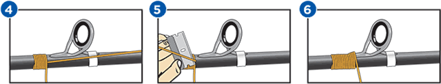 Replacing a guide on your broken fishing rod. Steps 4 through 6.