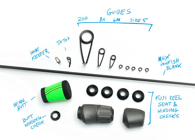 Overview of the rod components used in this build