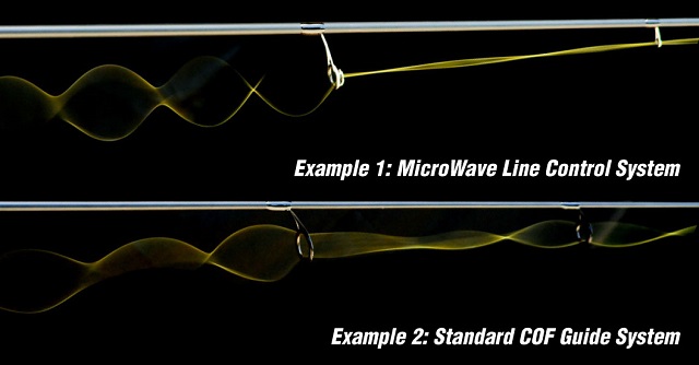 The first MicroWave stripper guide is key to reducing line static and friction