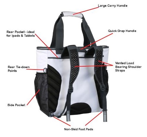 Why You Need To Get The New Engel Backpack Cooler